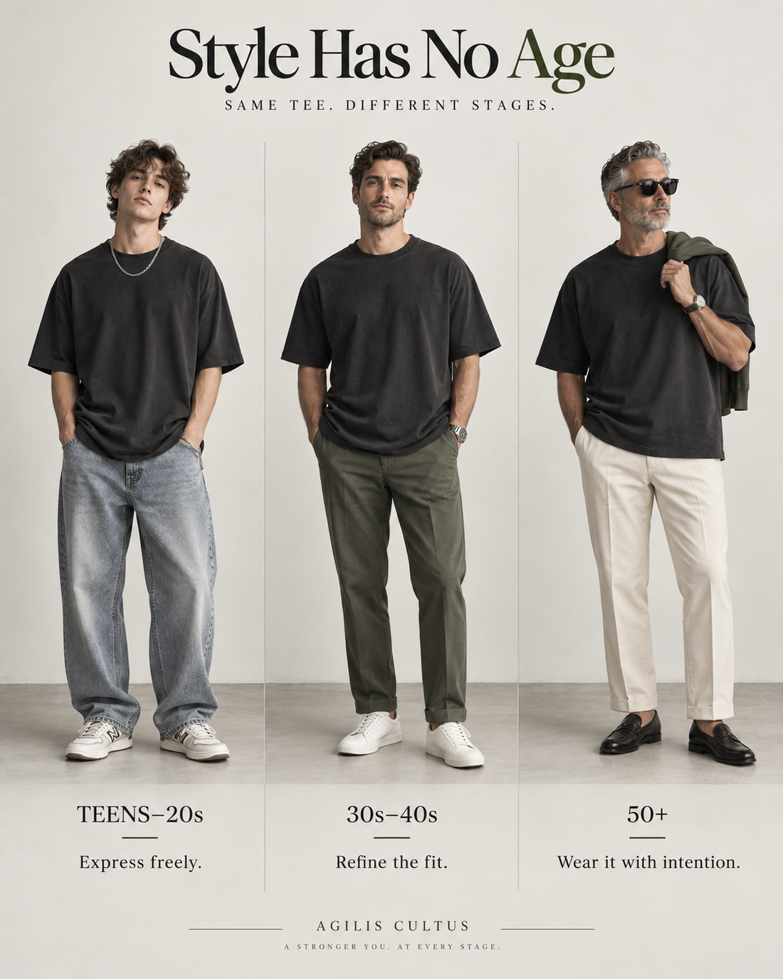 Three men representing Teens–20s, 30s–40s, and 50+ styling oversized heavyweight T-shirts with age-appropriate outfits.